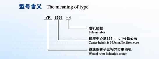 YR、YRKS系列6kv三項(xiàng)異步電機(jī)(圖1)