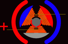 電機(jī)修理西安西瑪生產(chǎn)的同步電機(jī)和異步電機(jī)到底哪里不一樣？如何應(yīng)用？