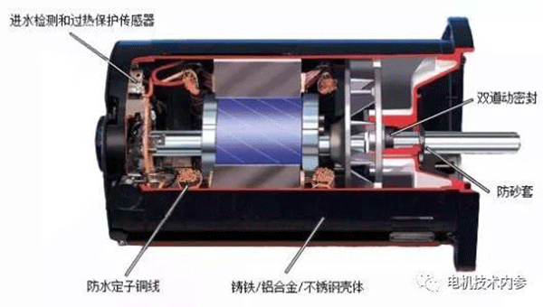 詳解電機防潮加熱帶的用途、選型及安裝事項——西安泰富西瑪電機（西安西瑪電機集團股份有限公司）官方網(wǎng)站
