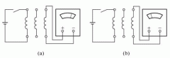 兩種判定異步電動ZTP電機機繞組收尾端的方法。