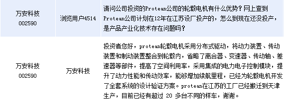 萬(wàn)安科技:protean輪轂鐵路電機(jī)西瑪電機(jī)已有20余臺(tái)樣機(jī)