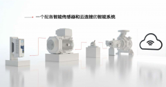 ABB 進(jìn)博會 數(shù)字化YE3電機(jī) 變頻器 電機(jī) 機(jī)器人