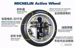 輪轂西瑪電機(jī)和輪邊西滑環(huán)電機(jī)瑪電機(jī)，誰將主宰未來？