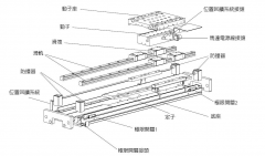 淺談直線電機(jī)技術(shù)電機(jī)廠結(jié)構(gòu)、特點(diǎn)、應(yīng)用